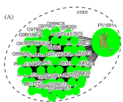 fig04a