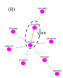 fig04b